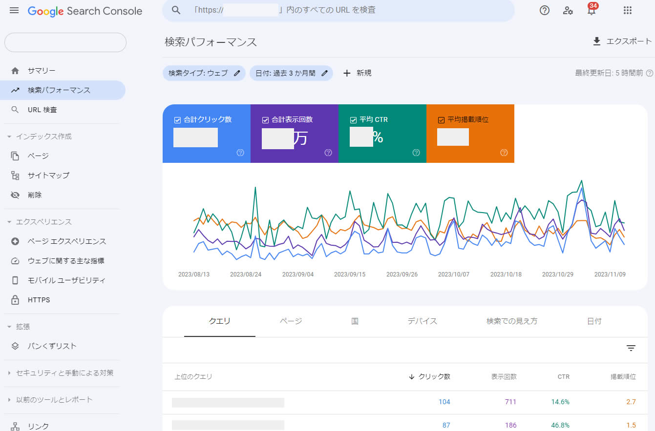 検索パフォーマンスを見る