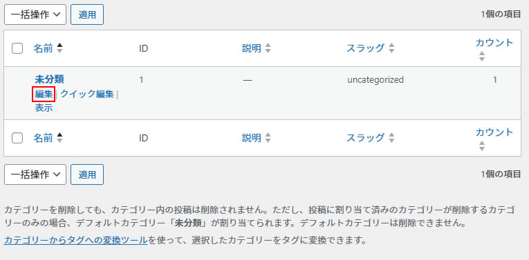 「未分類」の所にマウスを合わせるとメニューが表示されますので「編集」をクリックします。