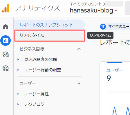 Googleアナリティクスで左側メニューの上から２つ目の「レポート」ボタンをクリックし表示されたメニューから「リアルタイム」をクリック