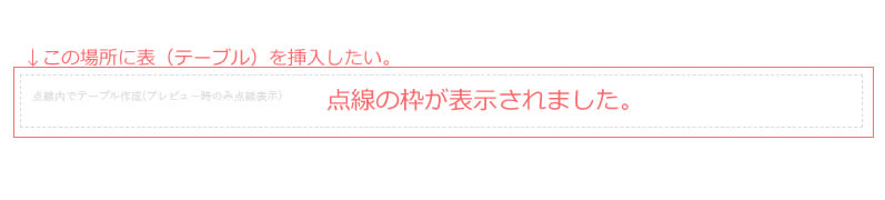 クリックすると点線の枠が表示されます。