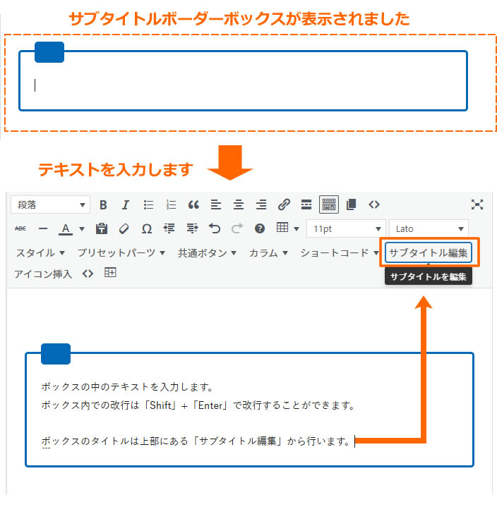 「サブタイトルボーダーボックス」を選択するとサブタイトルボーダーボックスが表示されましたらボックスの中でマウスをクリックしてからボックス内に書くテキスト文章を入力します。