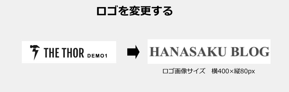 ロゴの変更